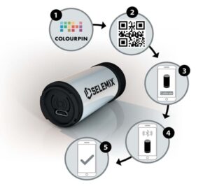 Selemix Colour Picker mini spectro