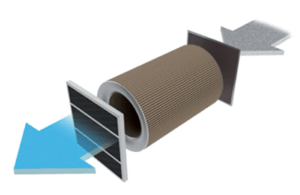 Filterkit AER 110 - gnist-, karbon- og sylinder-filter