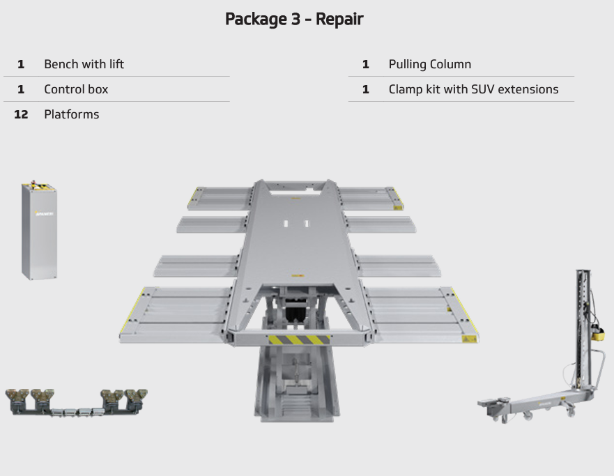 Spanesi Multibench pakke 3 - Bilde 2