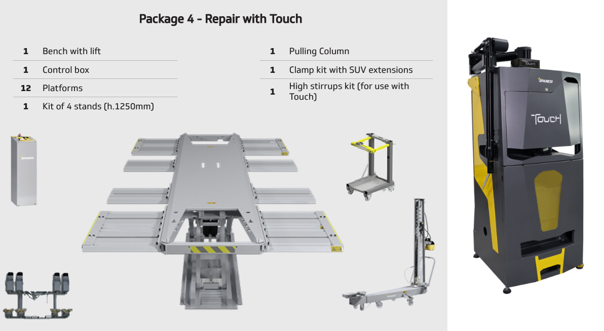 Spanesi Multibench pakke 4+TOUCH -all inclusive- - Bilde 2