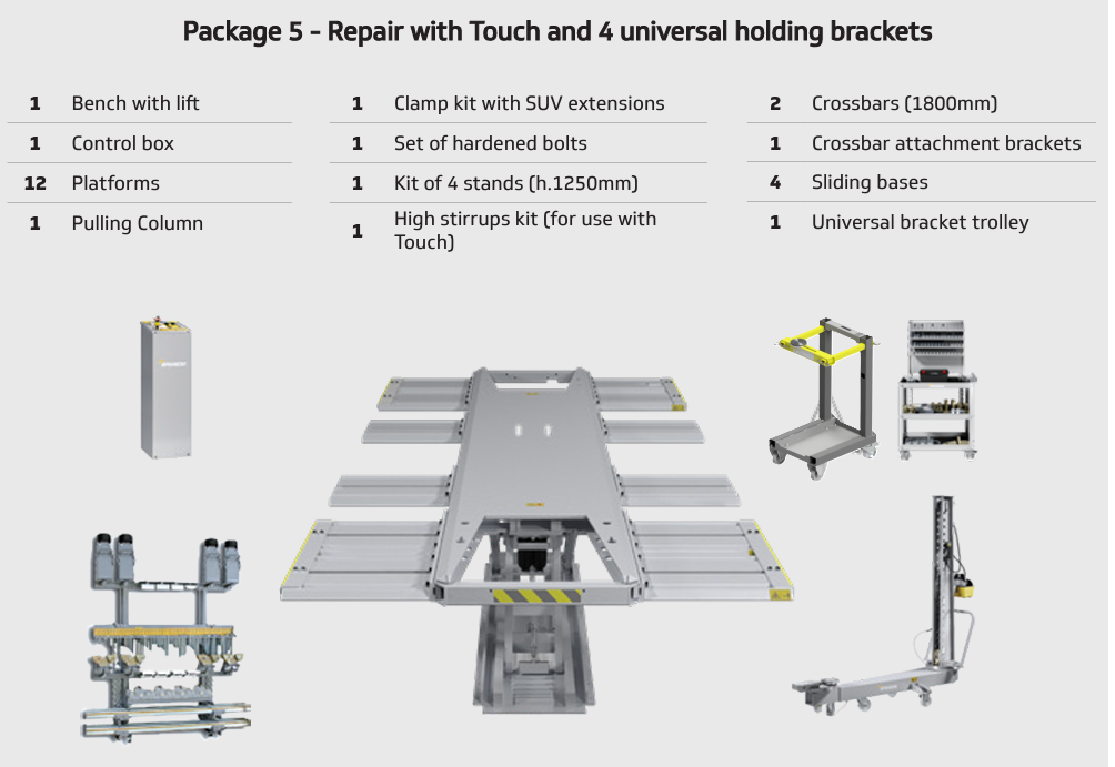 Spanesi Multibench pakke 5 inkl opplæring og mont. - Bilde 2
