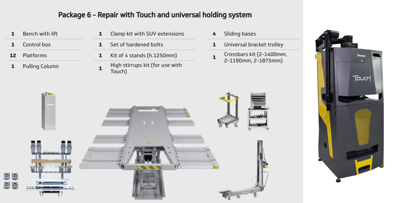 Spanesi Multibench pakke 6 + TOUCH -all inclusive- - Bilde 2