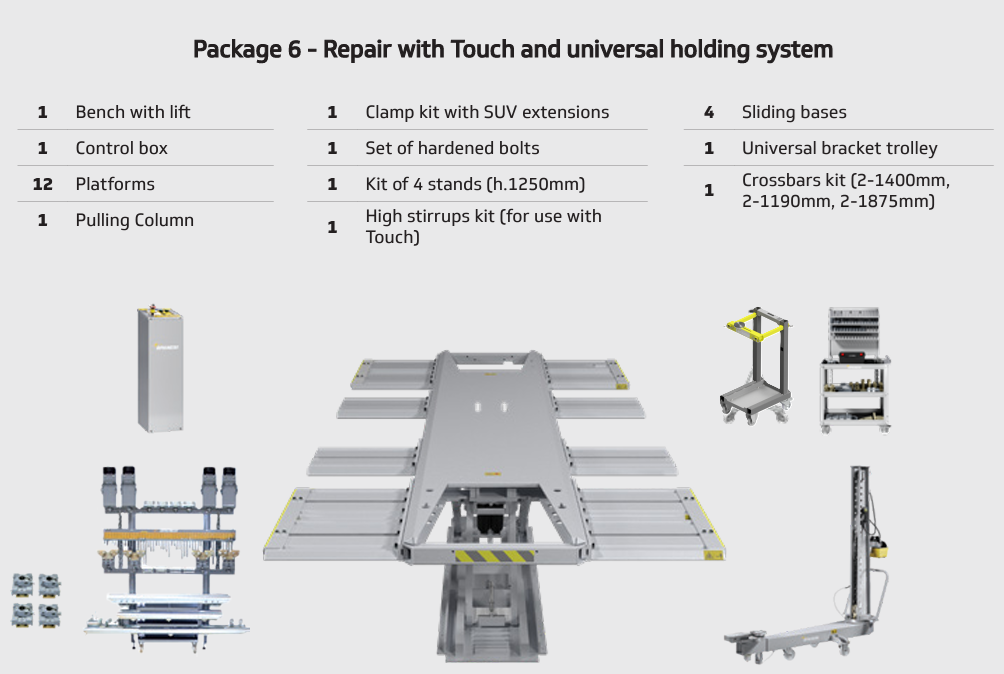 Spanesi Multibench pakke 6 -all inclusive- - Bilde 2