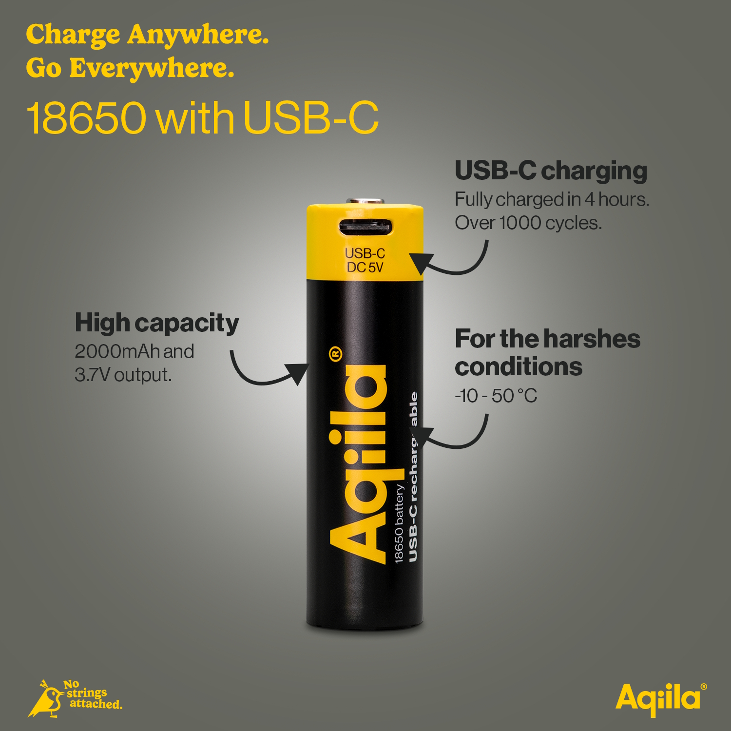 Aqiila Oppladbart USB-C Litium batteri 18650 - Bilde 3